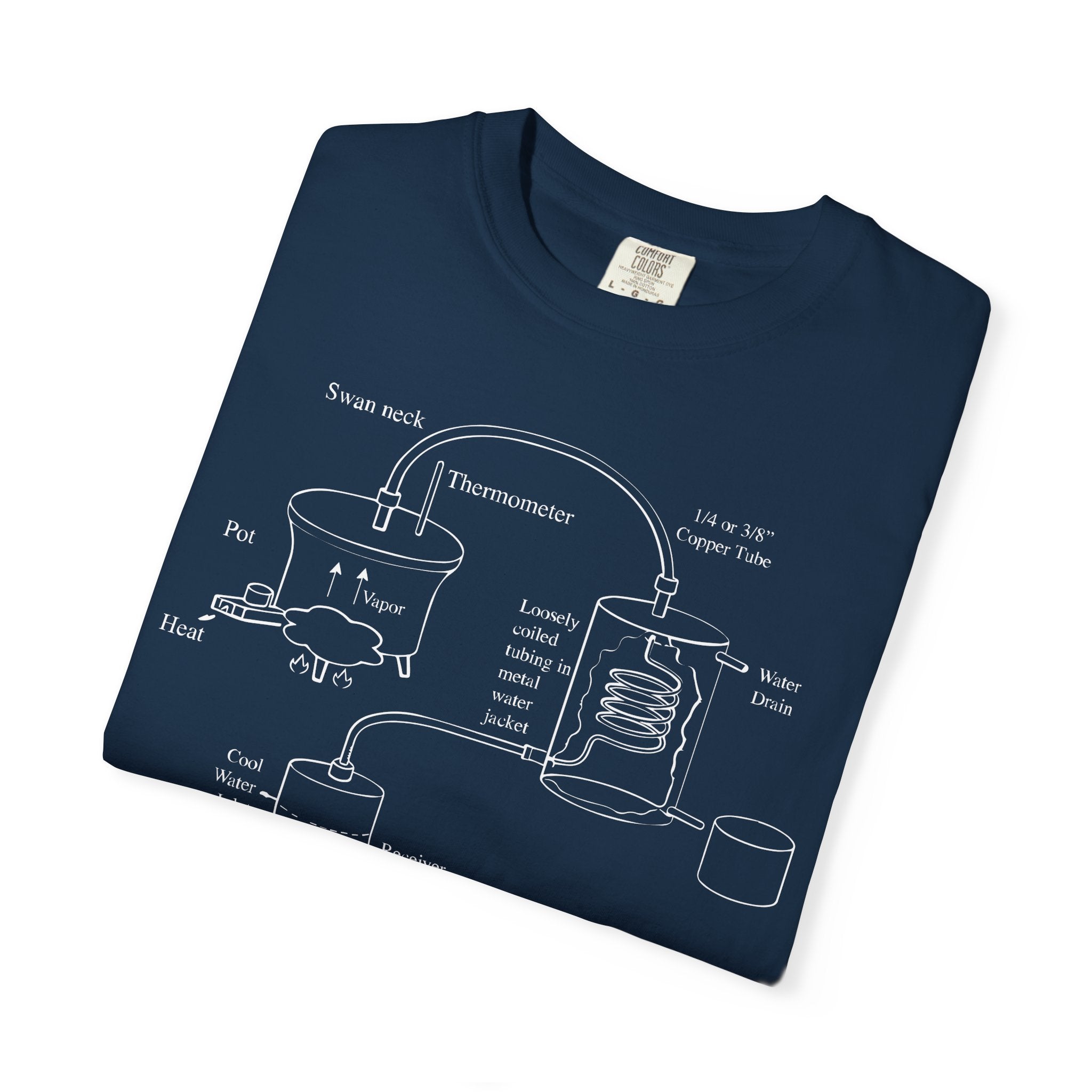 Now I'm Your Drinking Problem – Vintage Distilling Blueprint Shirt