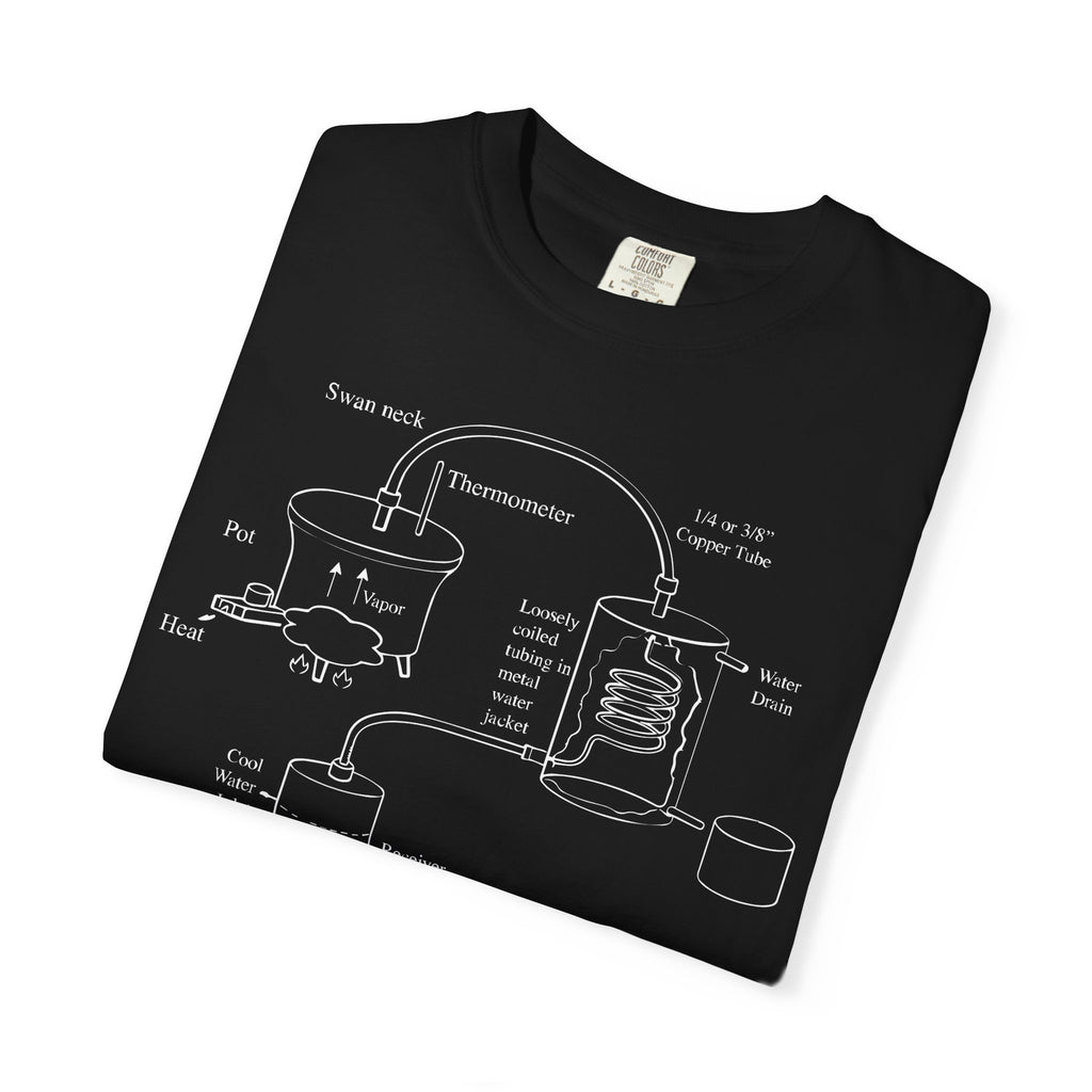 Now I'm Your Drinking Problem – Vintage Distilling Blueprint Shirt