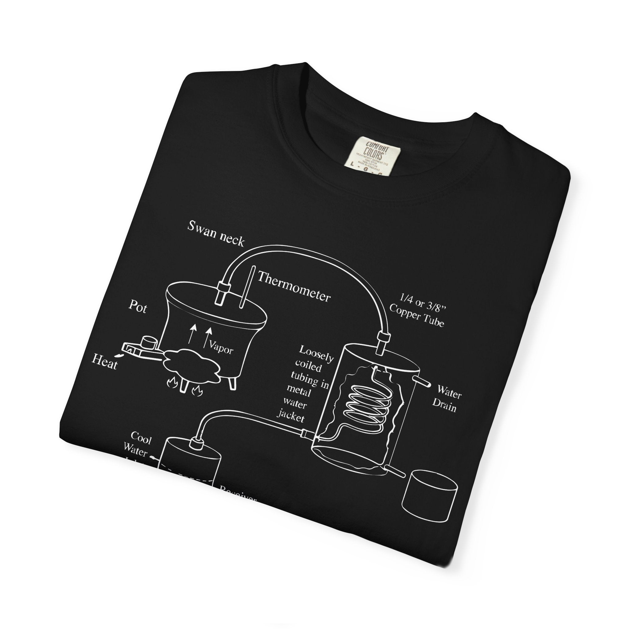 Now I'm Your Drinking Problem – Vintage Distilling Blueprint Shirt