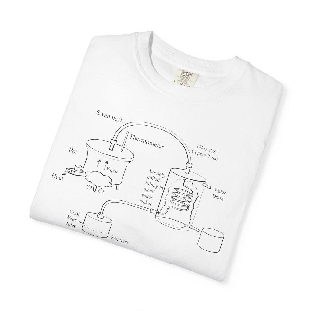 Now I'm Your Drinking Problem – Vintage Distilling Blueprint Shirt