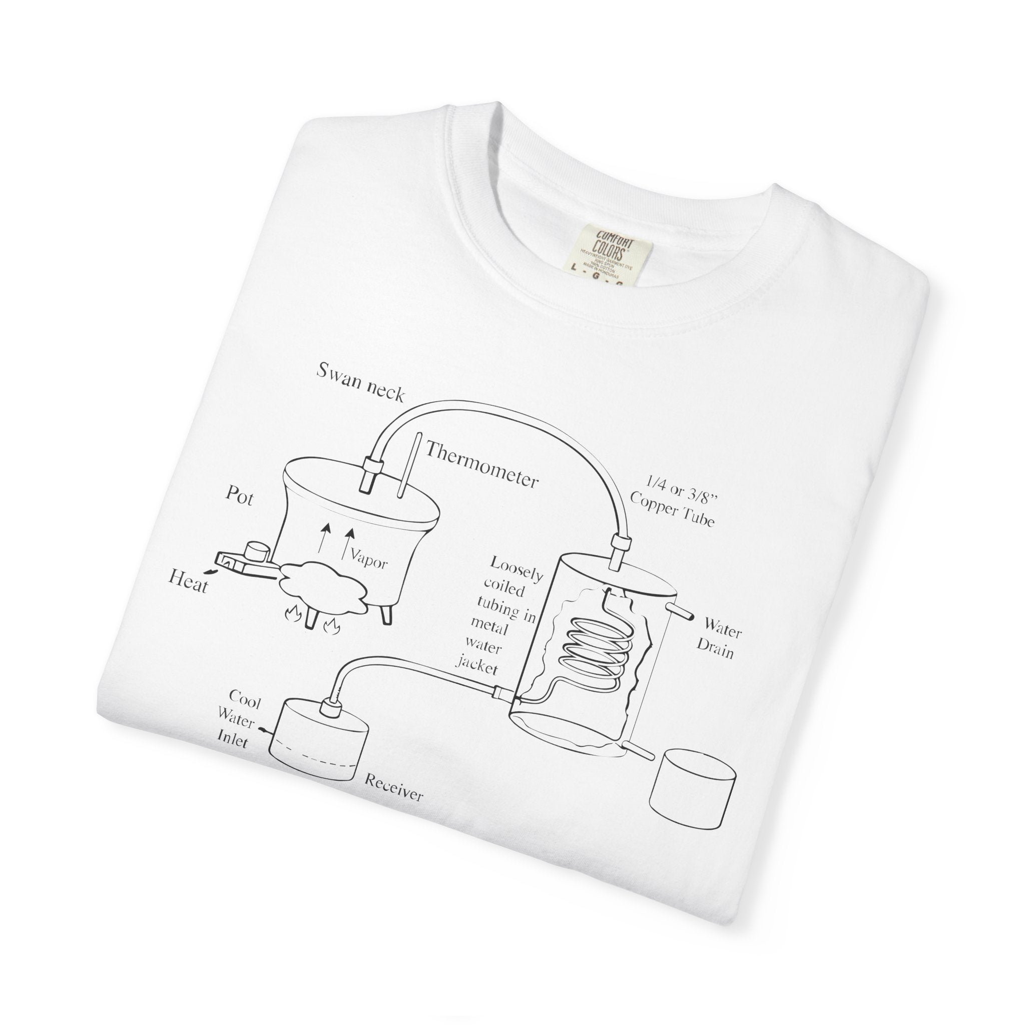 Now I'm Your Drinking Problem – Vintage Distilling Blueprint Shirt