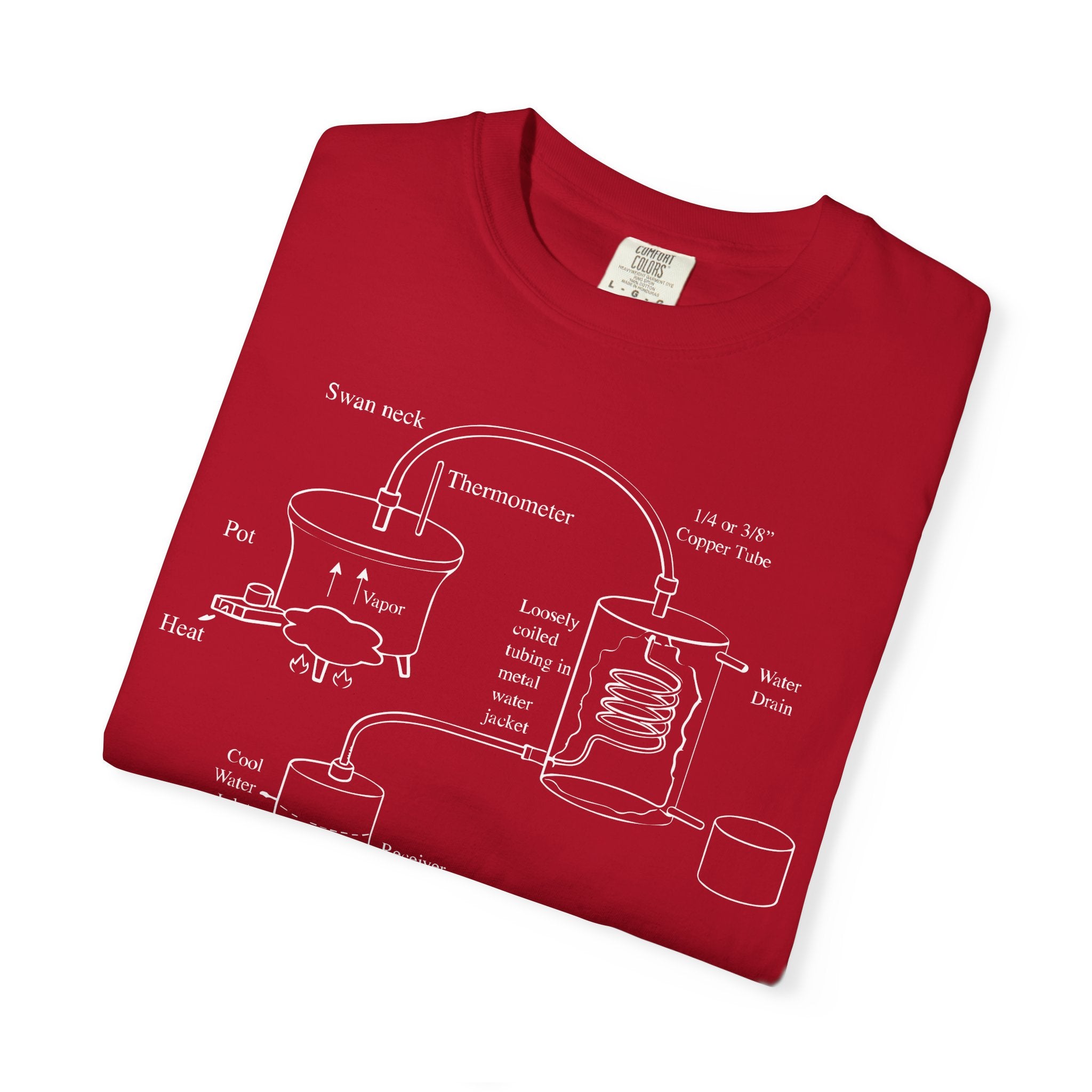 Now I'm Your Drinking Problem – Vintage Distilling Blueprint Shirt