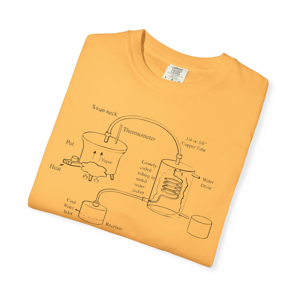 Now I'm Your Drinking Problem – Vintage Distilling Blueprint Shirt